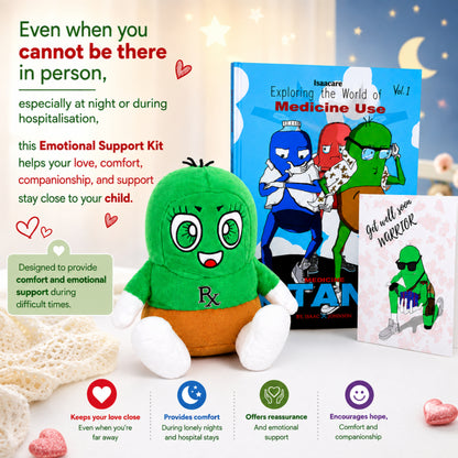 Medicine Titans Emotional Support Kit